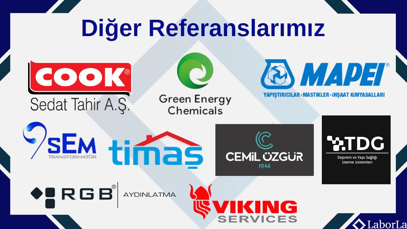 Referanslarımız